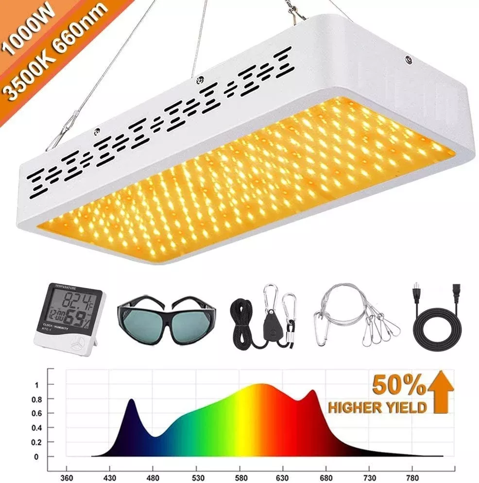 1000W Full Spectrum LED Grow Light – Hydroponic Plant Light for Herbs & Indoor Growing 88827Y
