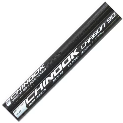 100SL RDM Superlite Mast 100% Carbon