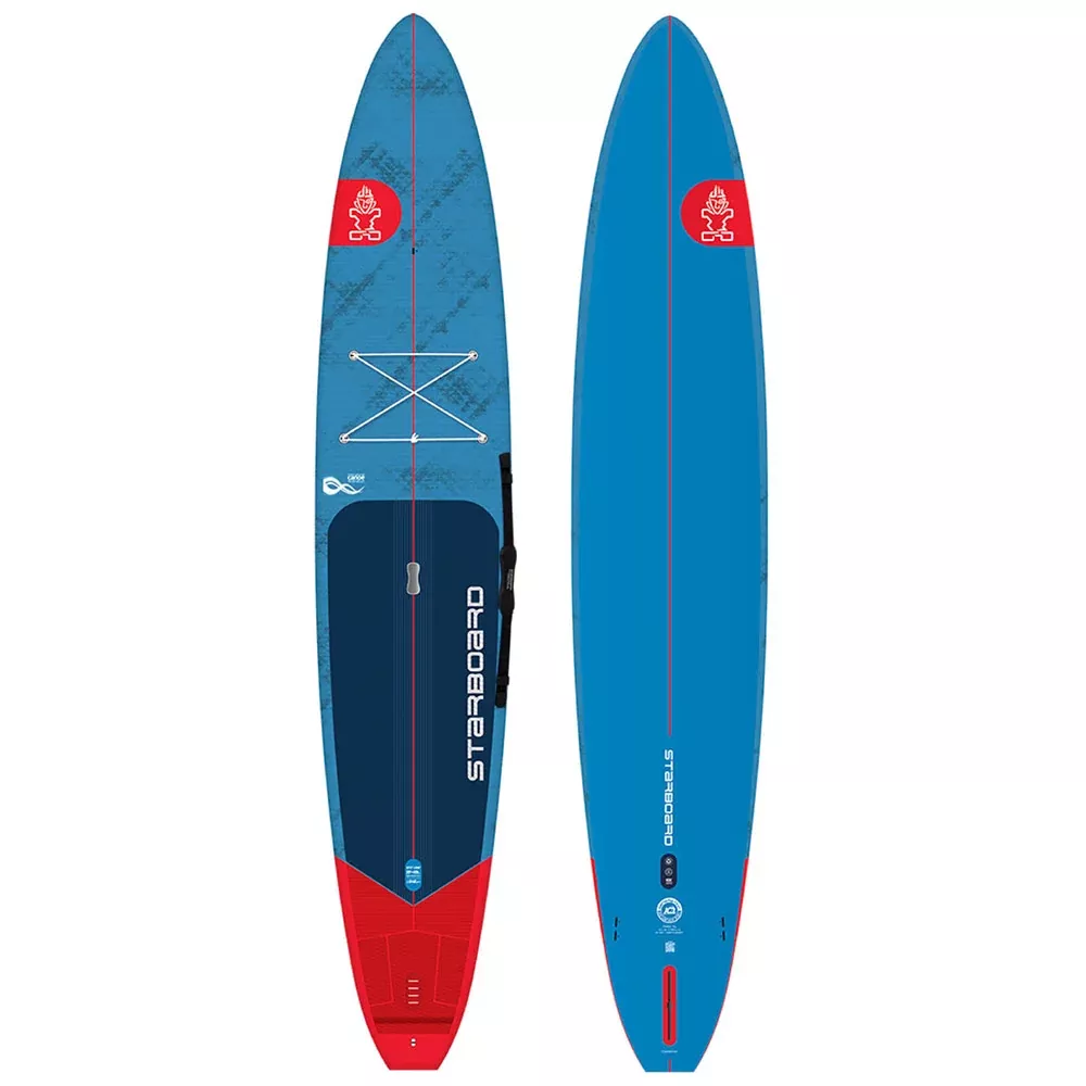 2025 Starboard Generation Blue Carbon With Bag
