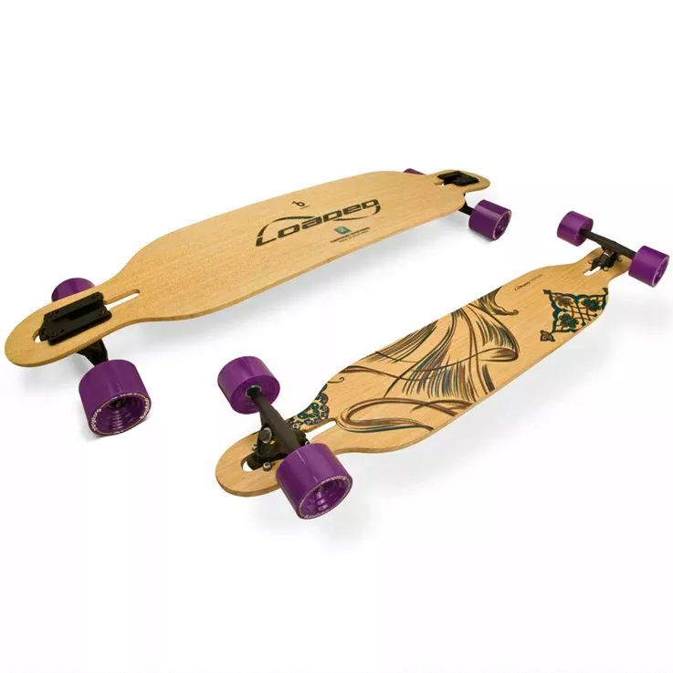 Loaded Dervish